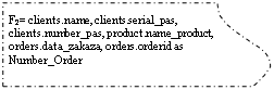 -: : F2= clients.name, clients.serial_pas, clients.number_pas, product.name_product, orders.data_zakaza, orders.orderid as Number_Order