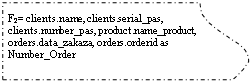 -: : F2= clients.name, clients.serial_pas, clients.number_pas, product.name_product, orders.data_zakaza, orders.orderid as Number_Order&#13;&#10;&#13;&#10;